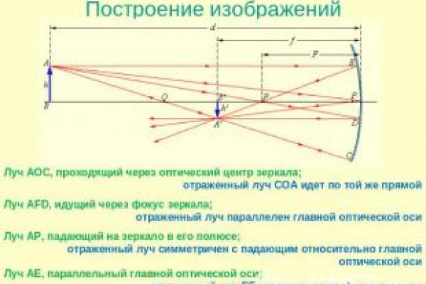 Кракен в обход