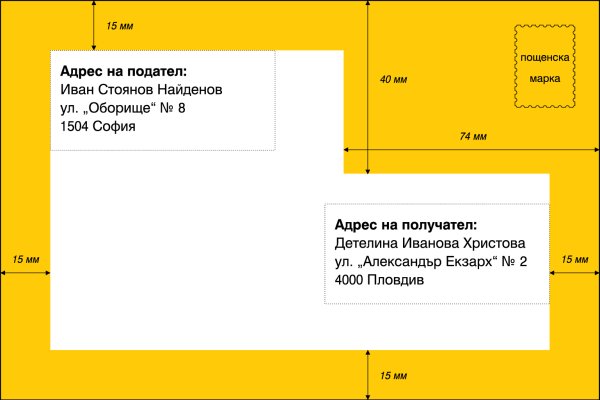 Как вывести деньги с кракена