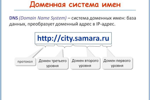 Как войти на кракен