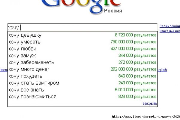 Сайты даркнета