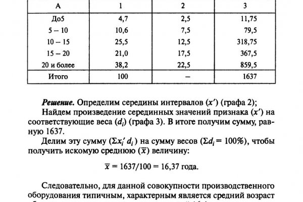 Кракен что продается