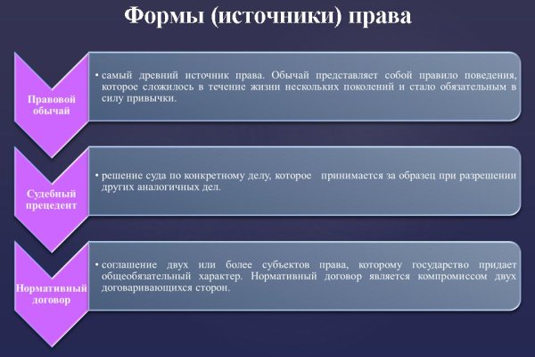 Ссылка на кракен площадка