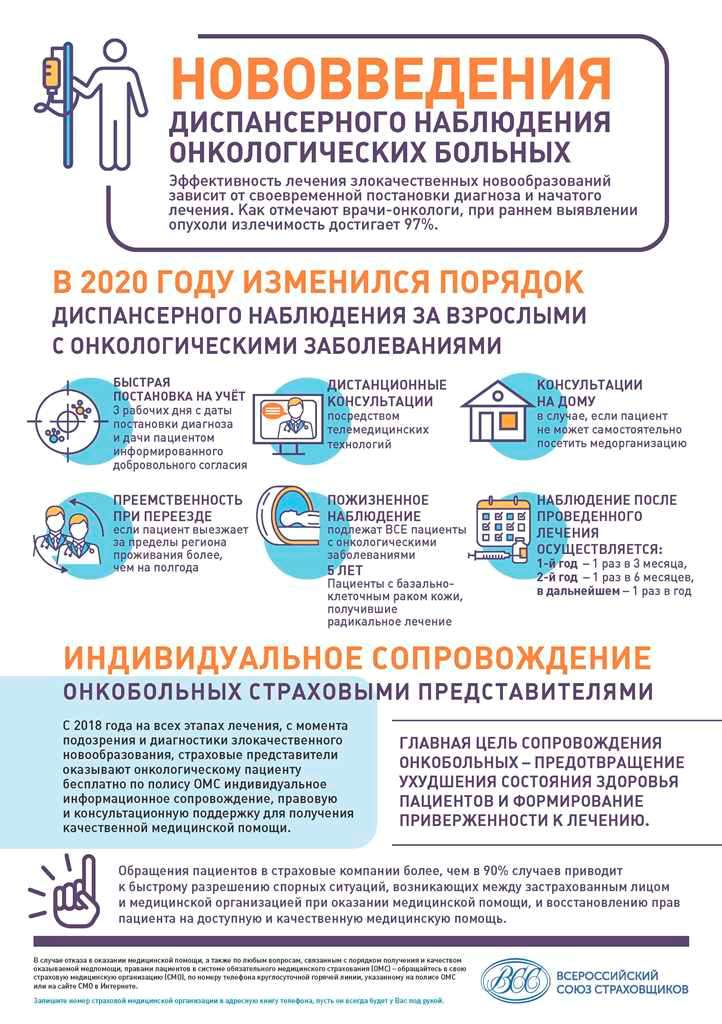 Kraken рабочее зеркало